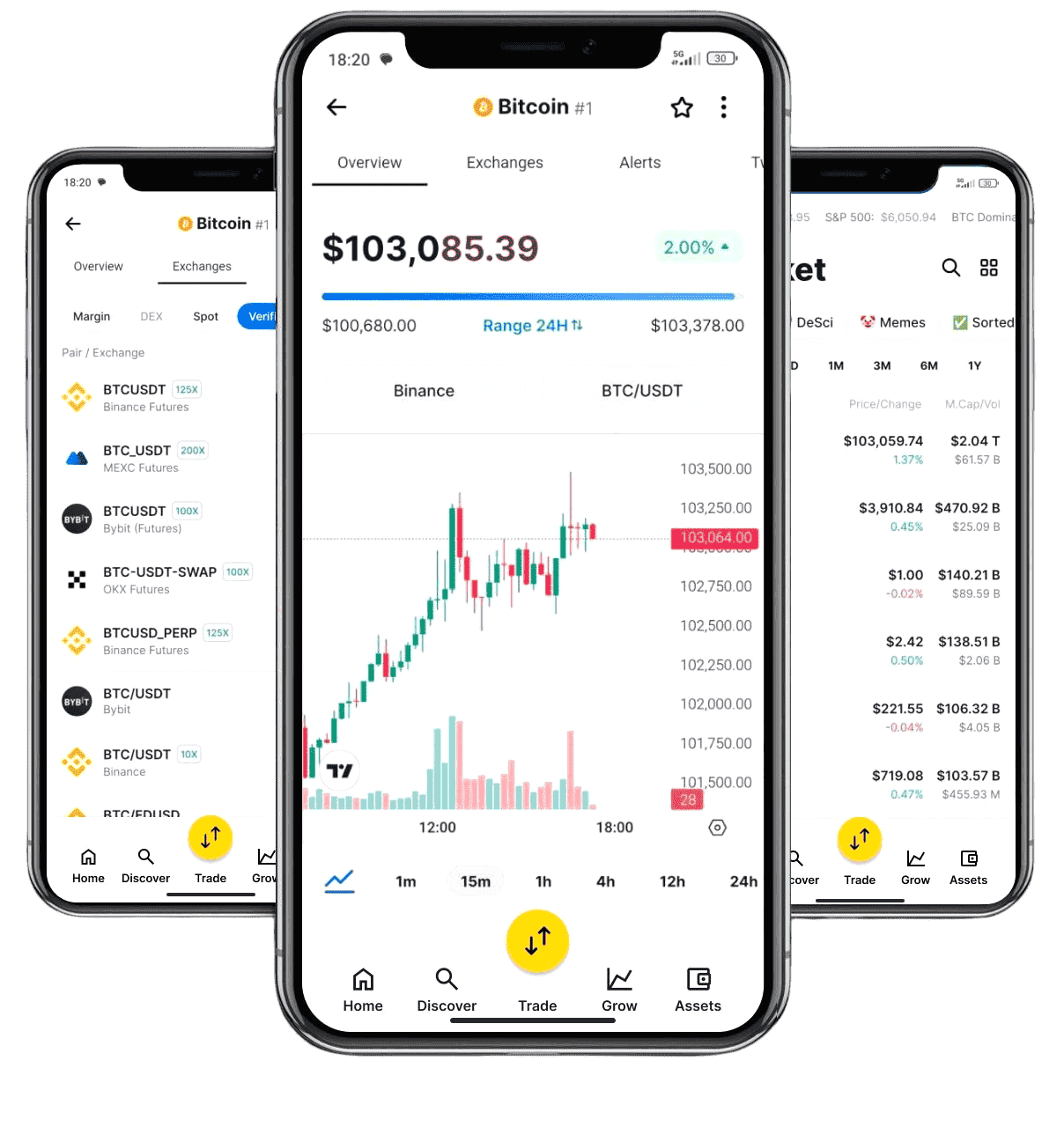 Kapitwaard AI oplossingen financiën