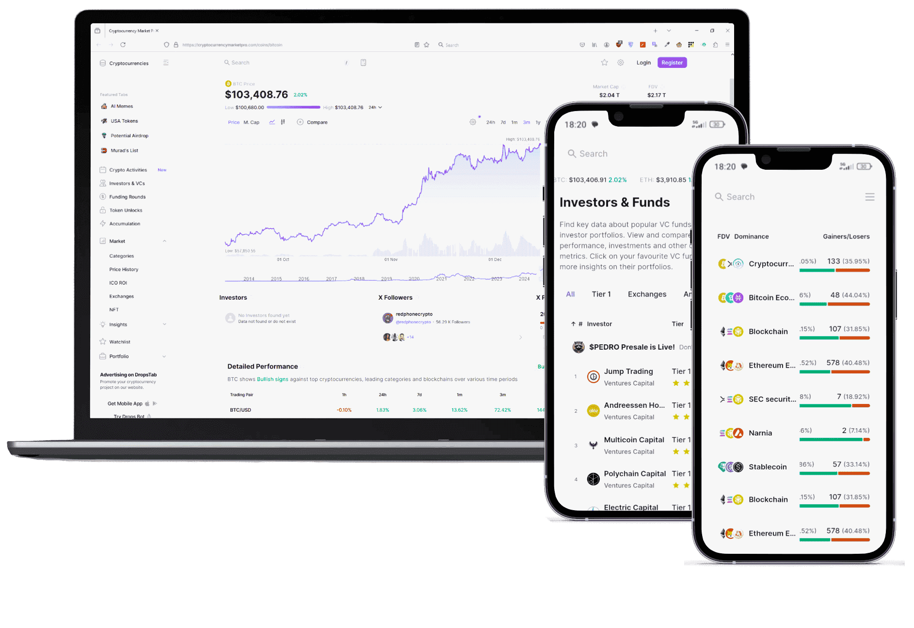 Kapitwaard portfolio tools